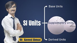 si units  base units  derived units  supplementary units  si system htds [upl. by Grosvenor]