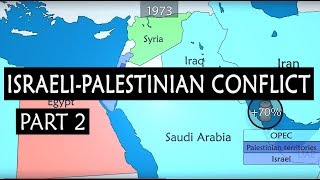 IsraelPalestine conflict  Summary on a Map [upl. by Iggam]