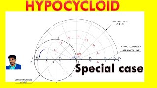 Hypocycloid Special problem EngineeringDrawing [upl. by Whitelaw]