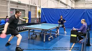 2024 NSW Veterans Div 2 Teams Challenges Ravi Kumar vs Csaba Pirko last set [upl. by Acenom]