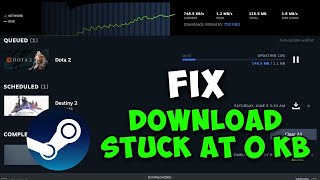 How to Fix Steam Download Stuck At 0 Kb Fixed ✅ [upl. by Sivrahc]