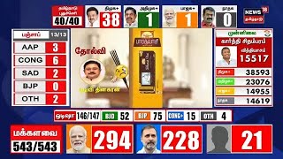 Lok Sabha Election Results 2024  டிடிவி தினகரன் பின்னடைவு  யார் முன்னிலை தெரியுமா  N18ER [upl. by Cristobal100]