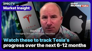 Dan Ives Tesla Apple cybersecurity and software’s AI monetization [upl. by Haldes]