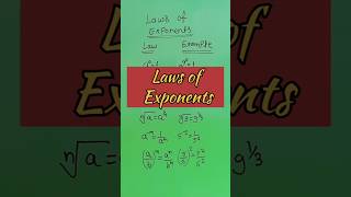 Exponents Exponent laws maths trick Exponents tricksfastmathtricks oneminutemath mathstricks [upl. by Hurff961]