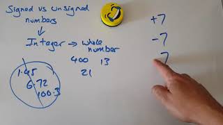 Signed vs unsigned numbersintegers [upl. by Novyart]