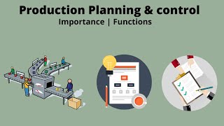 Functions Of Management  Planning Organising Staffing Directing Controlling  part 18 [upl. by Olonam699]