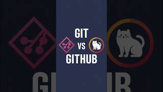 🔧 Git vs GitHub Understanding the Differences and How They Work Together 🚀 [upl. by Pratt]