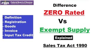 Difference between Zero Rated Vs Exempt Supplies  FBR  Exempt Supply  Zero Rated Supply [upl. by Coleen]