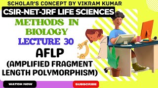 AFLP Amplified Fragment Length Polymorphism  Methods in Biology [upl. by Aicatsana]