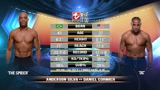 UFC 200  ANDERSON SILVA vs DANIEL CORMIER  STATS  WhatItDo [upl. by Nosnor739]