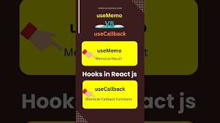 useMemo vs useCallback Explained in 60 Seconds  React Hooks Guide [upl. by Lorry]