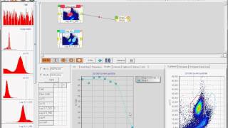 Intro3 basics of IC50 creation [upl. by Warring]