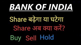 BANK OF INDIA SHARE LATEST TARGETBANK OF INDIA SHARE PRICEBOI SHARE TARGETSBOI boi support [upl. by Haldeman]