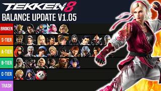 TEKKEN 8 105  Updated Character Tier List [upl. by Arbmik]