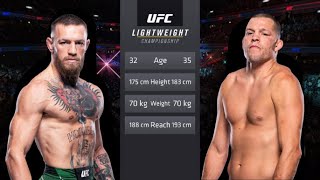 NATE DIAZ vs CONOR McGREGOR  FULL FIGHT  FREE FIGHT  mma ufc [upl. by Enneiviv]