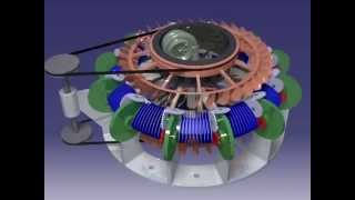 Toroidal NonReciprocating Internal Combustion Engine [upl. by Epillihp918]