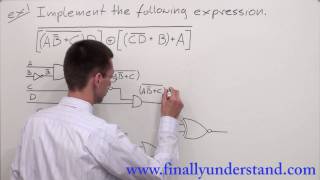 Digital Logic  implementing a logic circuit from a Boolean expression [upl. by Mohorva]