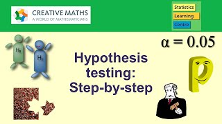 Hypothesis testing stepbystep pvalue ttest for difference of two means  Statistics Help [upl. by Halstead]