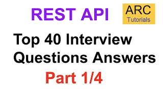 REST API Interview Questions  Part 1  Rest API 40 interview questions Answers Experienced [upl. by Ahtnamas726]