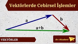 Vektörlerde Cebirsel İşlemler ve Geometrik Olarak Karşılıkları [upl. by Stacia377]