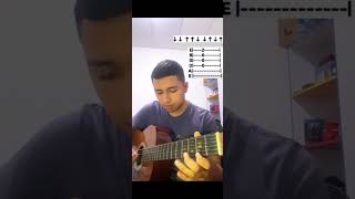 worldstar money interludeJoji tab ……………guitar joji reels viralvideo [upl. by Caldwell]