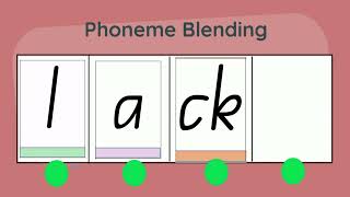 Blending words with the letter l  l blends for kindergarten [upl. by Quintessa337]