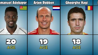 Footballers Who Played For The National Team At A Young Age [upl. by Macpherson]