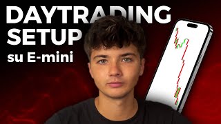 Daytrading su Emini SampP500  Prova questo setup [upl. by Marris]