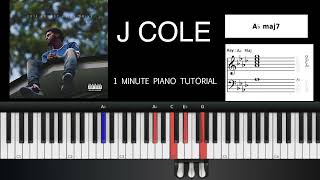 quotLOVE YOURZ J Cole 1 MINUTE PIANO TUTORIAL [upl. by Joappa875]