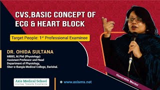 Physiology  CVS  Basic Concept of ECG amp Heart Block [upl. by Aenil]