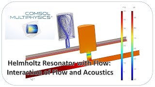 Helmholtz Resonator comsol tutorial part 1 Geometry material [upl. by Aranat]