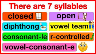 SYLLABLES IN ENGLISH 🤔  7 syllable types  What are syllables  Learn how to count syllables [upl. by Gersham]