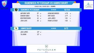 Randwick Petersham v Hawkesbury [upl. by Ayt]