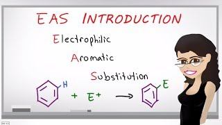 Electrophilic Aromatic Substitution  EAS Introduction by Leah4sci [upl. by Nossyla]