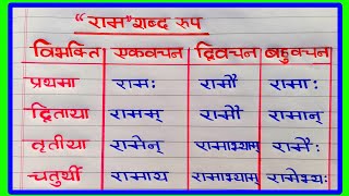 राम शब्द रूप संस्कृत में  ram shabd roop sanskrit mein  राम शब्द रूप  Ram Shabd Roop in Sanskrit [upl. by Nirahs706]