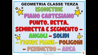 GEOMETRIA CLASSE TERZA  SCUOLA PRIMARIA [upl. by Nielson]