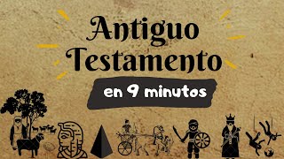 RESUMEN RÁPIDO DEL ANTIGUO TESTAMENTO  9 MINUTOS [upl. by Petronia9]