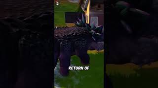 KLOMBO IS COMING BACK TO FORTNITE [upl. by Rachelle]