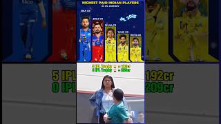 😂 5 Trophies Ki Aukaat Highest Paid IPL Players  Virat vs MSD [upl. by Kowatch]