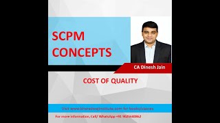 CA Final SCPM Concepts  Cost of Quality [upl. by Ragg]