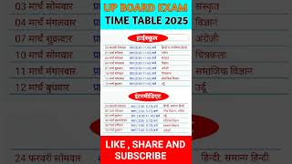 Up Board Exam Time Table 2025  Time table up board exam 2025 upboard boardexam [upl. by Coletta978]