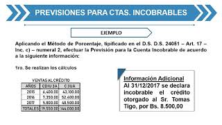 Previsión para Cuentas Incobrables [upl. by Soilisav]