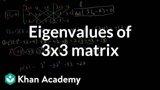 Eigenvalues of a 3x3 matrix  Alternate coordinate systems bases  Linear Algebra  Khan Academy [upl. by Skelly]