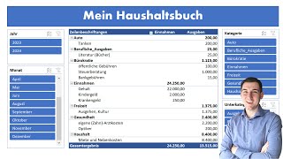 Excel Haushaltsbuch erstellen mit Kategorien  Excel Dashboard 📈📊 Vorlage kostenlos Anleitung [upl. by Ynffit858]