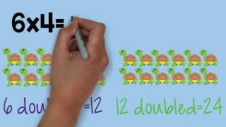 Multiplication Strategy Double Double x4 [upl. by Krall]