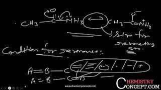 Resonance VS Mesomeric effect Organic Chemistry [upl. by Klemens97]