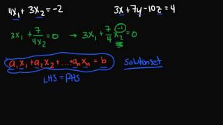 Properties of Linear Equations [upl. by Yreffej485]