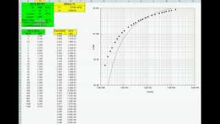 AUTOMATIC FIT OF PUMPING TEST TO THE THEIS EQUATION [upl. by Arikaahs509]