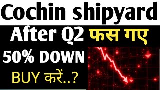 Cochin shipyard share after Q2 फस गए 😭👈 Cochin Shipyard latest news Cochin shipyard Share  CLS [upl. by Adaha]