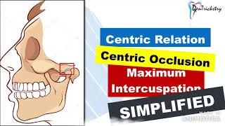 Centric Relation Centric Occlusion amp Maximum Intercuspal Position CR CO MIP [upl. by Brodench]